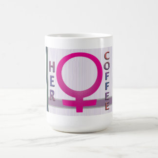 Womens Coffee Koffiemok