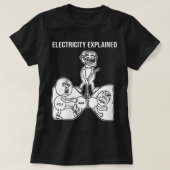 Womens Electricity Explaated Electricity Physics N T-shirt (Design voorkant)