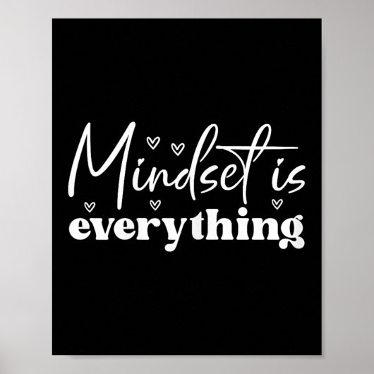 Womens Everything Is Mindset Insrational Mind Moti Poster (Voorkant)