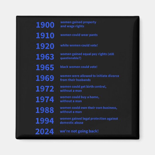 Women's Rights Gained By Date Motivation Magneet (Voorkant)
