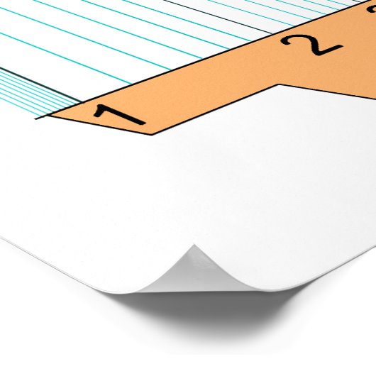 Wond Healing Phases Diagram Poster (Hoek)
