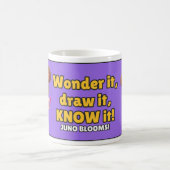Wonder It Draw It Know It Mok - Paarse Thee (Center)