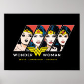 Wonder Woman Comic Evoluhic Poster (Voorkant)