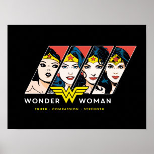Wonder Woman Comic Evoluhic Poster