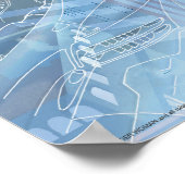 Wonder Woman Trinity Comic Hoesje #16 Poster (Hoek)