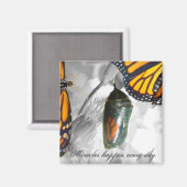 Wonderen gebeuren elke dag Magnet (Voorkant / Achterkant)