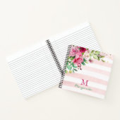 Wonderful Floral Wreath - Girl's Diary Notitieboek (Binnen)