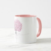 Wonderful Land Mok (Voorkant rechts)