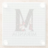 Wonderland Alice & Queen of Hearts Letter M Glazen Onderzetter (Achterkant)