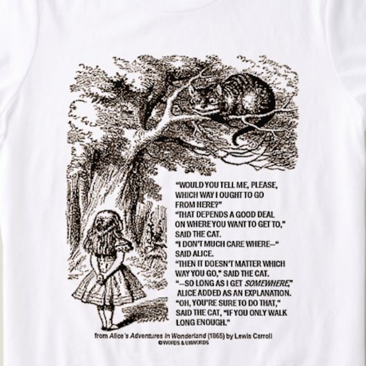 Wonderland op welke manier ik het citaat zou moete Tri-Blend shirt