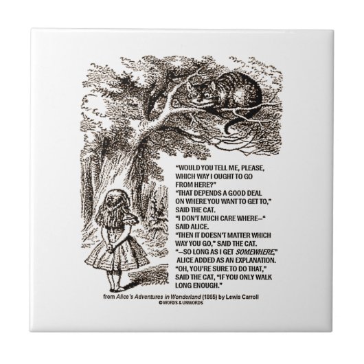 Wonderland waar ik vanaf zou moeten gaan tegeltje (Voorkant)