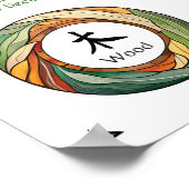 Wood Element Acupuncture Poster (Hoek)