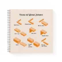 Wood Joinery Diagram Notitieboek
