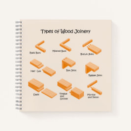 Wood Joinery Diagram Notitieboek