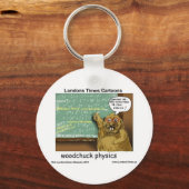 Woodchuck Physics Funny Gifts T - shirts Mokken & Sleutelhanger (Voorkant)