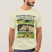 Woodford Shale XVIII - Karakterisering van uitsnij T-shirt (Voorkant)
