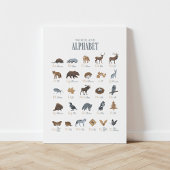 Woodland Alphabet Animal ABC Canvas Afdruk