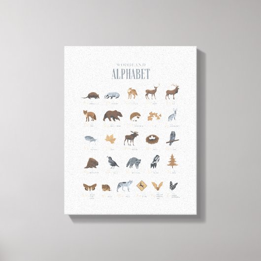 Woodland Alphabet Animal ABC Canvas Afdruk (Voorkant)