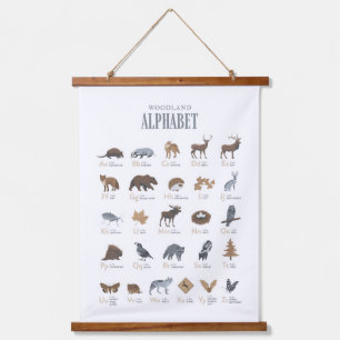 Woodland Alphabet Animal ABC Nursery Decor Hangend Wandkleed