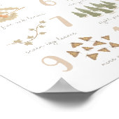 Woodland Animal Counting Numbers Kinder Room Decor Poster (Hoek)