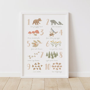 Woodland Animal Counting Numbers Kinder Room Decor Poster