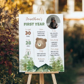 Woodland Beer 1st Birthday Milestone Sign Poster