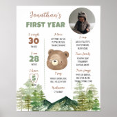 Woodland Beer 1st Birthday Milestone Sign Poster (Voorkant)