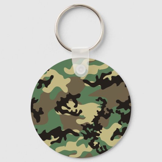 Woodland Camo Sleutelhanger (Voorkant)