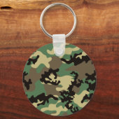 Woodland Camo Sleutelhanger (Voorkant)