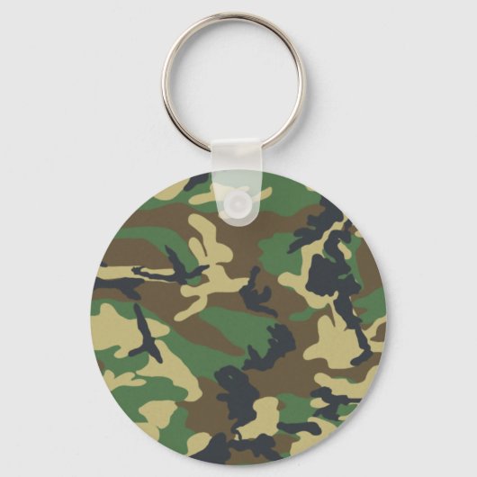 Woodland Camo Sleutelhanger (Voorkant)