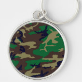 Woodland Camouflage Sleutelhanger (Voorkant)