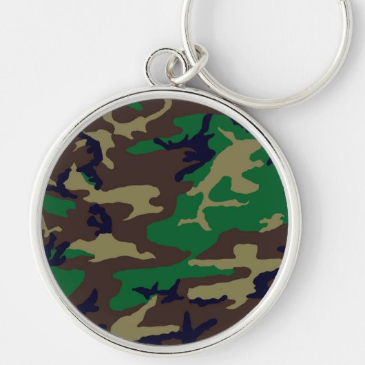Woodland Camouflage Sleutelhanger (Voorkant)