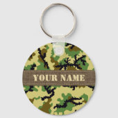 Woodland camouflage sleutelhanger (Voorkant)