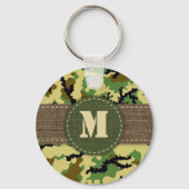Woodland camouflage sleutelhanger (Voorkant)
