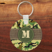 Woodland camouflage sleutelhanger (Voorkant)