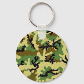 Woodland camouflage sleutelhanger (Voorkant)