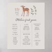 Woodland Fawn Flowers Milestone Poster (Voorkant)
