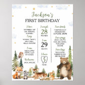 Woodland Forest Animals eerste jaar mijlpaalteken Poster (Voorkant)