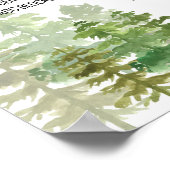 Woodland Forest Beer eerste jaar mijlpaal teken Poster (Hoek)