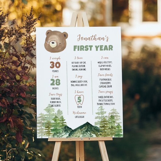 Woodland Forest Beer eerste jaar mijlpaal teken Poster