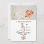 Woodland Forest dank u foto geboorte aankondiging (Achterkant)