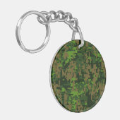 Woodland Style Digital Green Camouflage Accent Sleutelhanger (Voorkant Links)