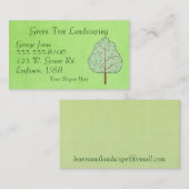 Woodland Tree Business Card-sjabloon Visitekaartje (Voorkant / Achterkant)
