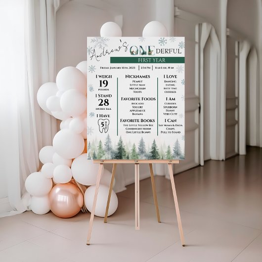 Woodland Winter ONEderland Mijlpalen Poster