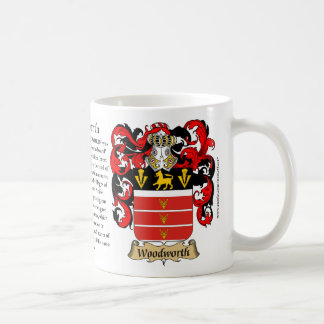 Woodworth, de Oorsprong, de Betekenis en de rest Koffiemok