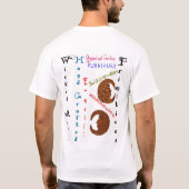 Woonmotorprimitieven T-shirt (Achterkant)