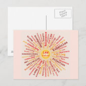 Woordcloudgeel Oranje kleuren voor aantrekkingskra Briefkaart (Voorkant / Achterkant)