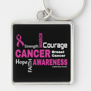 Woorden...borstkanker Sleutelhanger