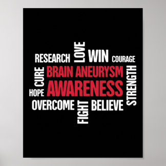 Woorden Cadeau Hersenaneurysma Awareness Poster