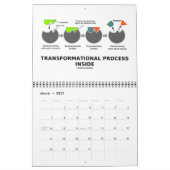 Woorden en woorden - Gezegden voor humoristische b Kalender (Mar 2021)